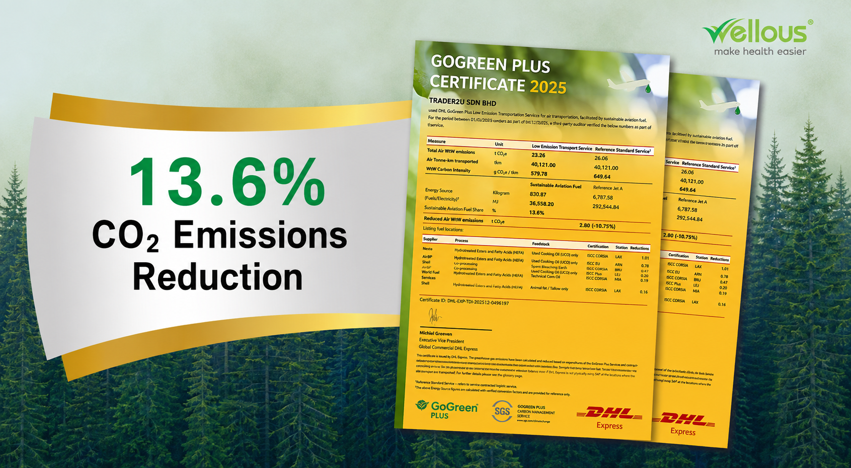 ESG & Sustainability : Reducing Carbon Emissions Through Sustainable Logistics Partnerships
